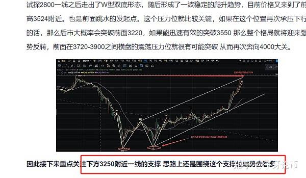 包含以太坊上扬势惊人，一夜飙升20.05%，加密市场沸腾的词条-爱游戏官网