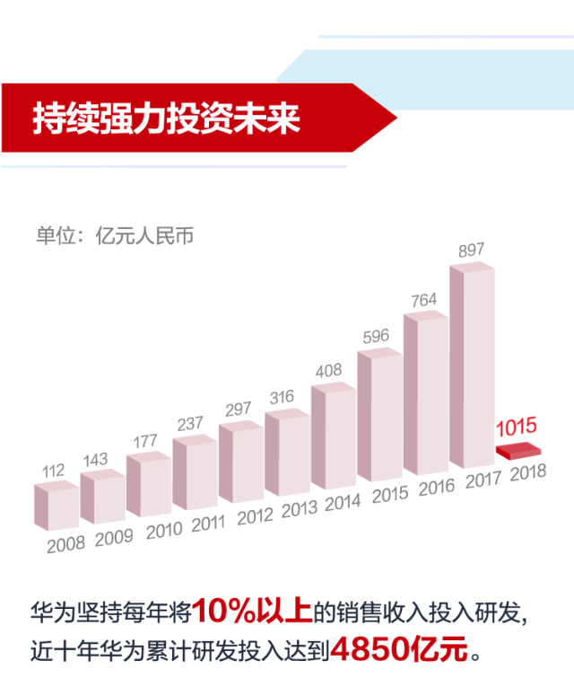 专家称ARB将在年底冲破25.1美元，引发引发关注-爱游戏官网