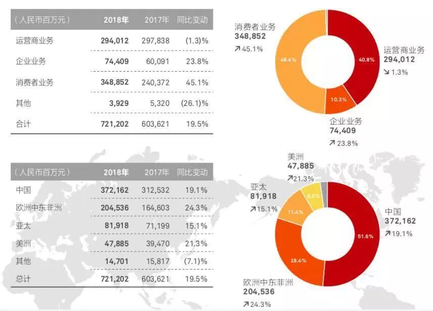 专家称ARB将在年底冲破25.1美元，引发引发关注