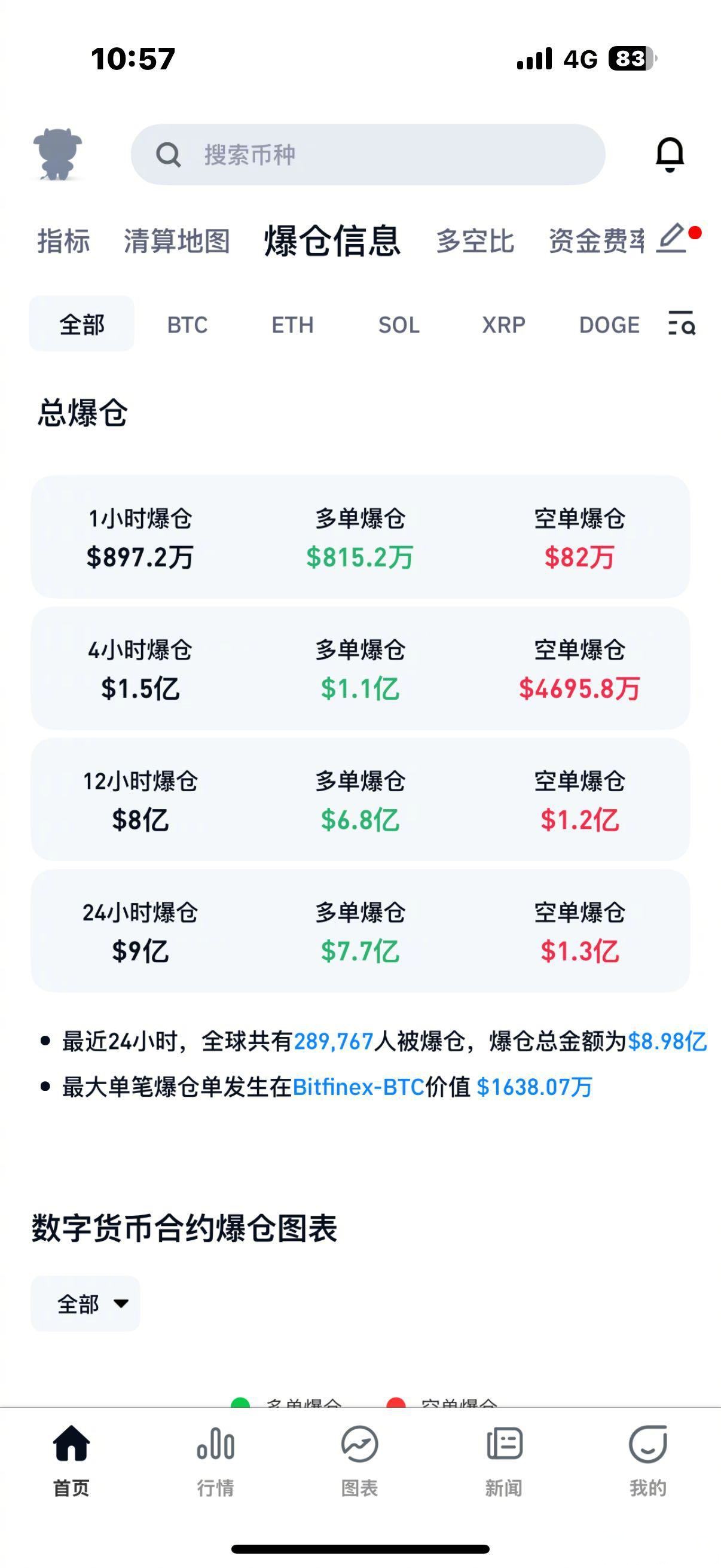 USDT遭遇大幅下滑超136%，投资者恐慌性抛售的简单介绍-爱游戏
